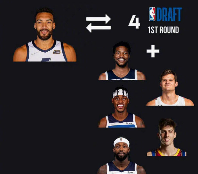  森林狼交易得到戈贝尔组双塔阵容  